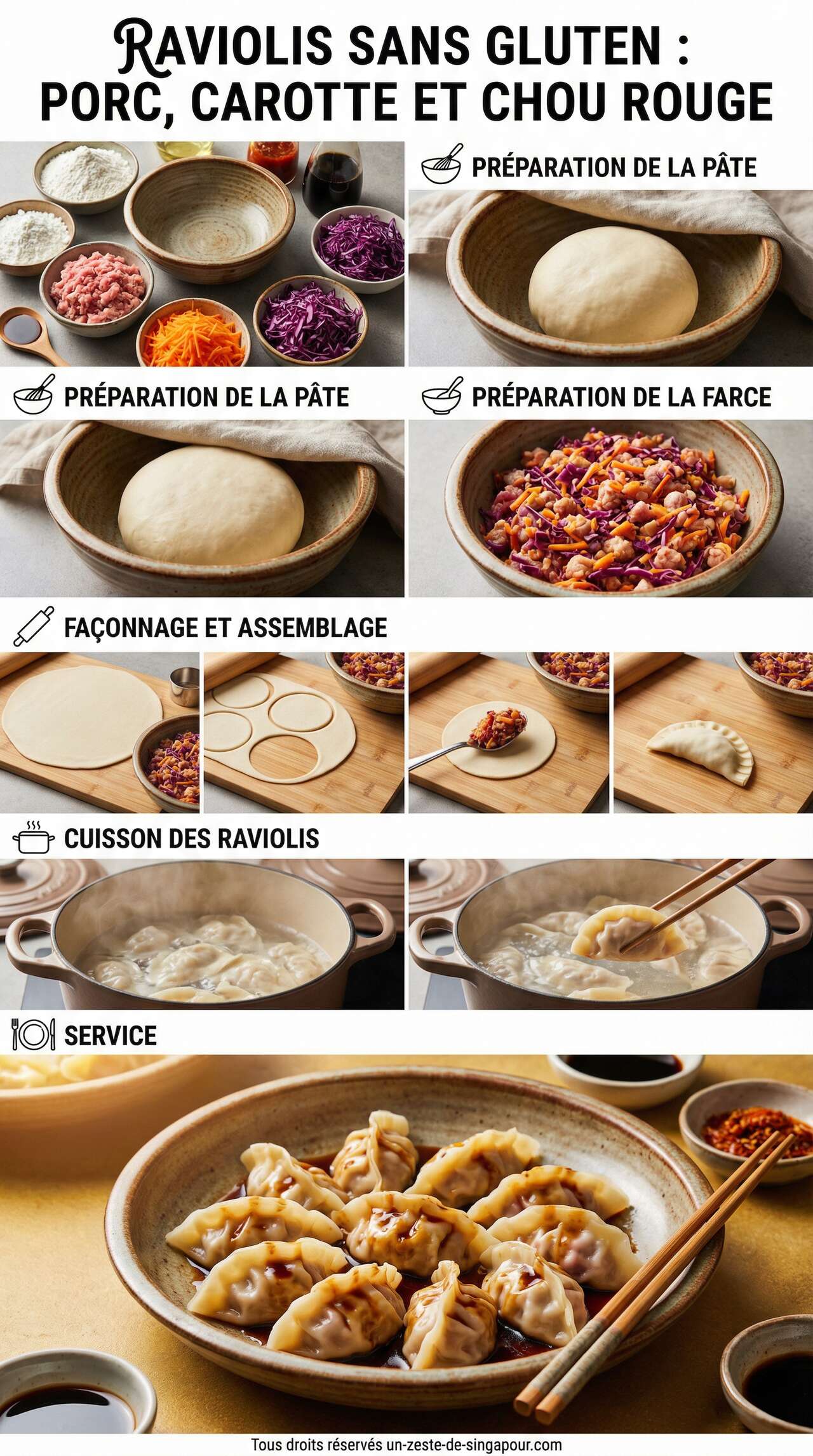 Fiche recette Raviolis sans gluten : porc, carotte et chou rouge