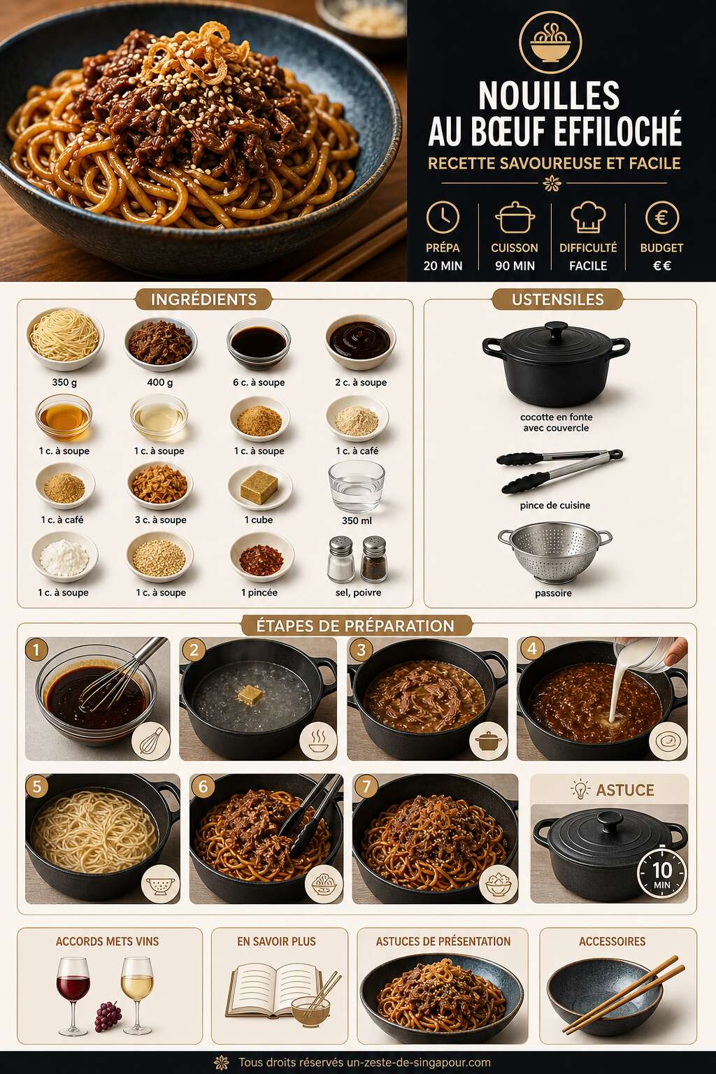 Fiche recette Nouilles au b&oelig;uf effiloch&eacute; : recette savoureuse et facile