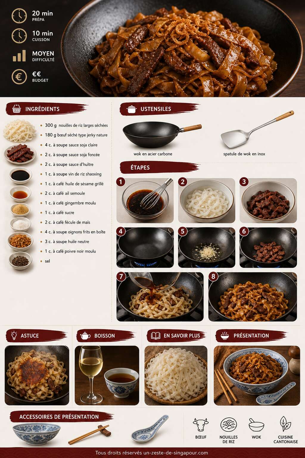 Fiche recette Recette De Chow Fun Au Boeuf : délice Asiatique À Découvrir Fiche recette Recette De Chow Fun Au Boeuf : délice Asiatique À Découvrir