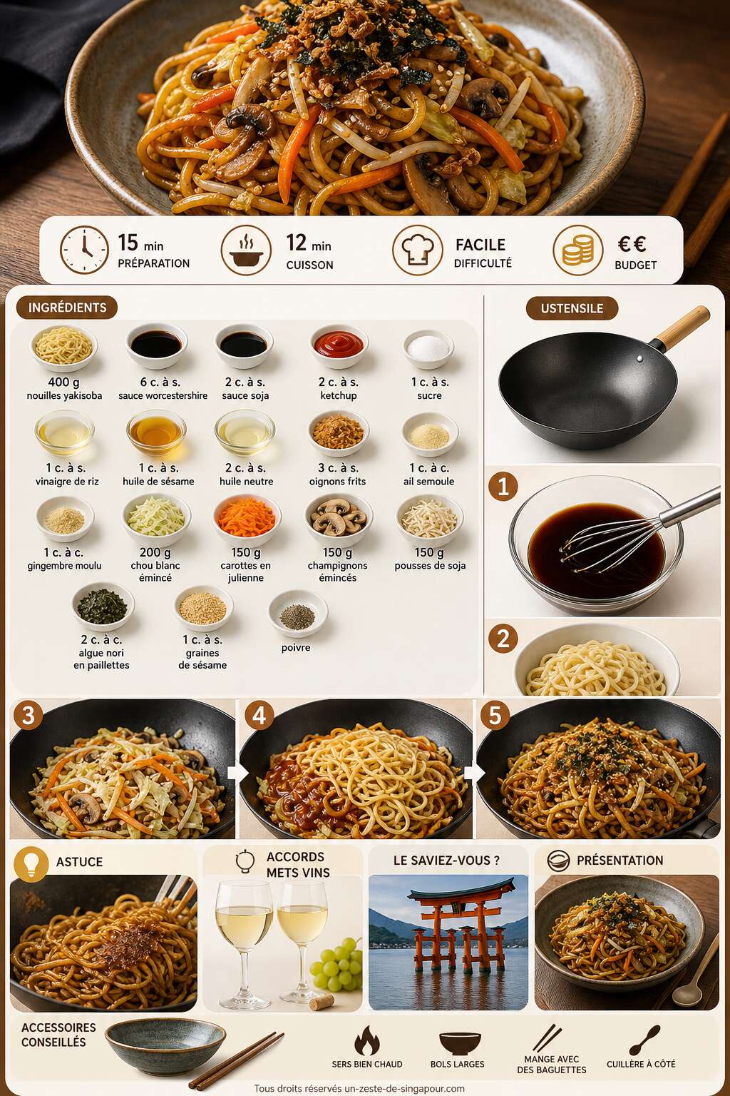 Fiche recette Recette nouilles yakisoba maison : un plat japonais savoureux Fiche recette Recette nouilles yakisoba maison : un plat japonais savoureux