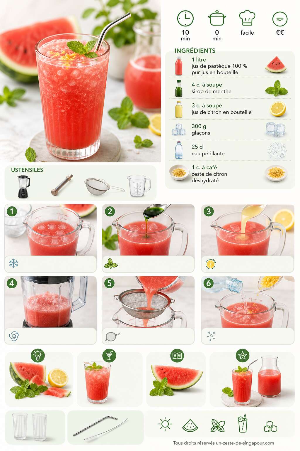 Fiche recette Recette de jus frais : pastèque et menthe Fiche recette Recette de jus frais : pastèque et menthe