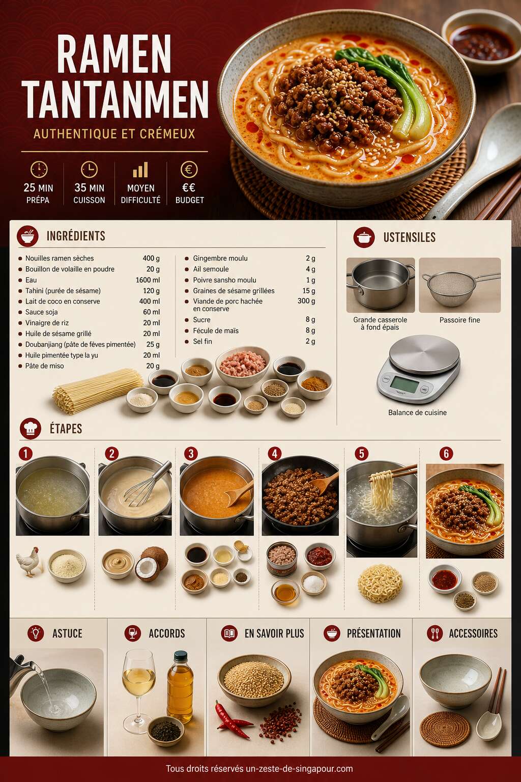 Fiche recette Recette authentique de ramen tantanmen