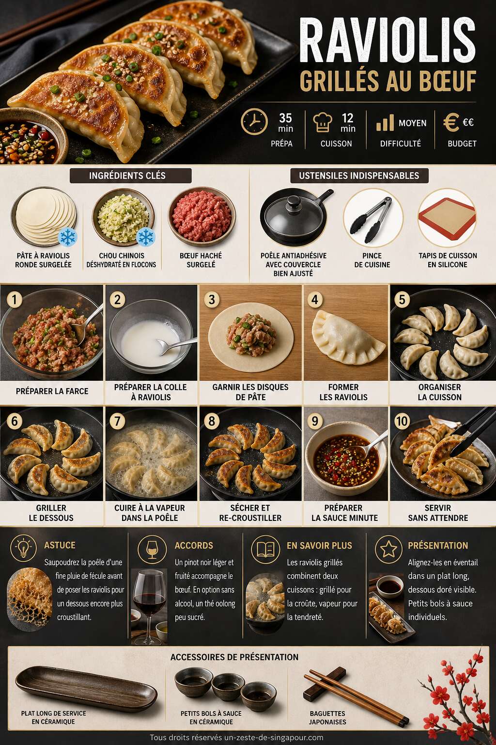 Fiche recette Recette de raviolis grill&eacute;s au boeuf