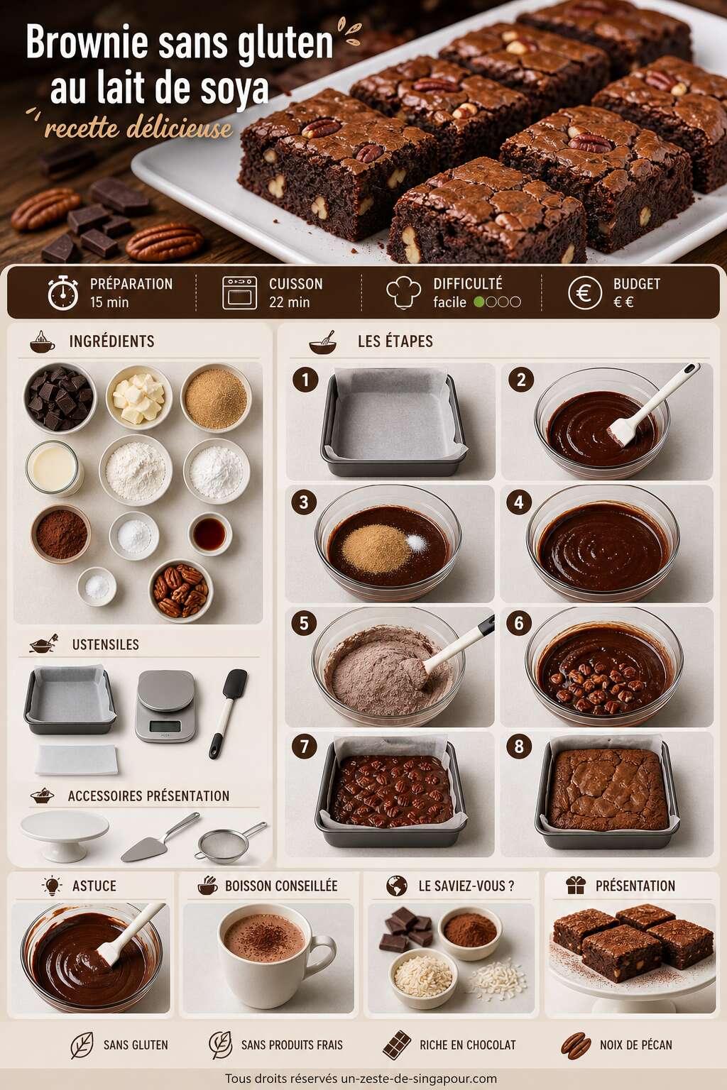 Fiche recette Brownie sans gluten au lait de soya : recette d&eacute;licieuse