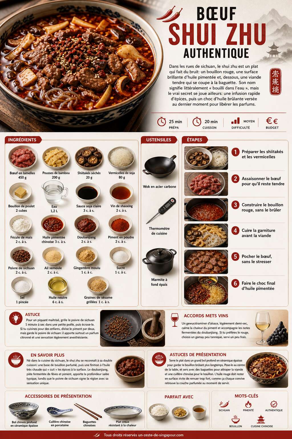 Fiche recette Recette de boeuf shui zhu authentique
