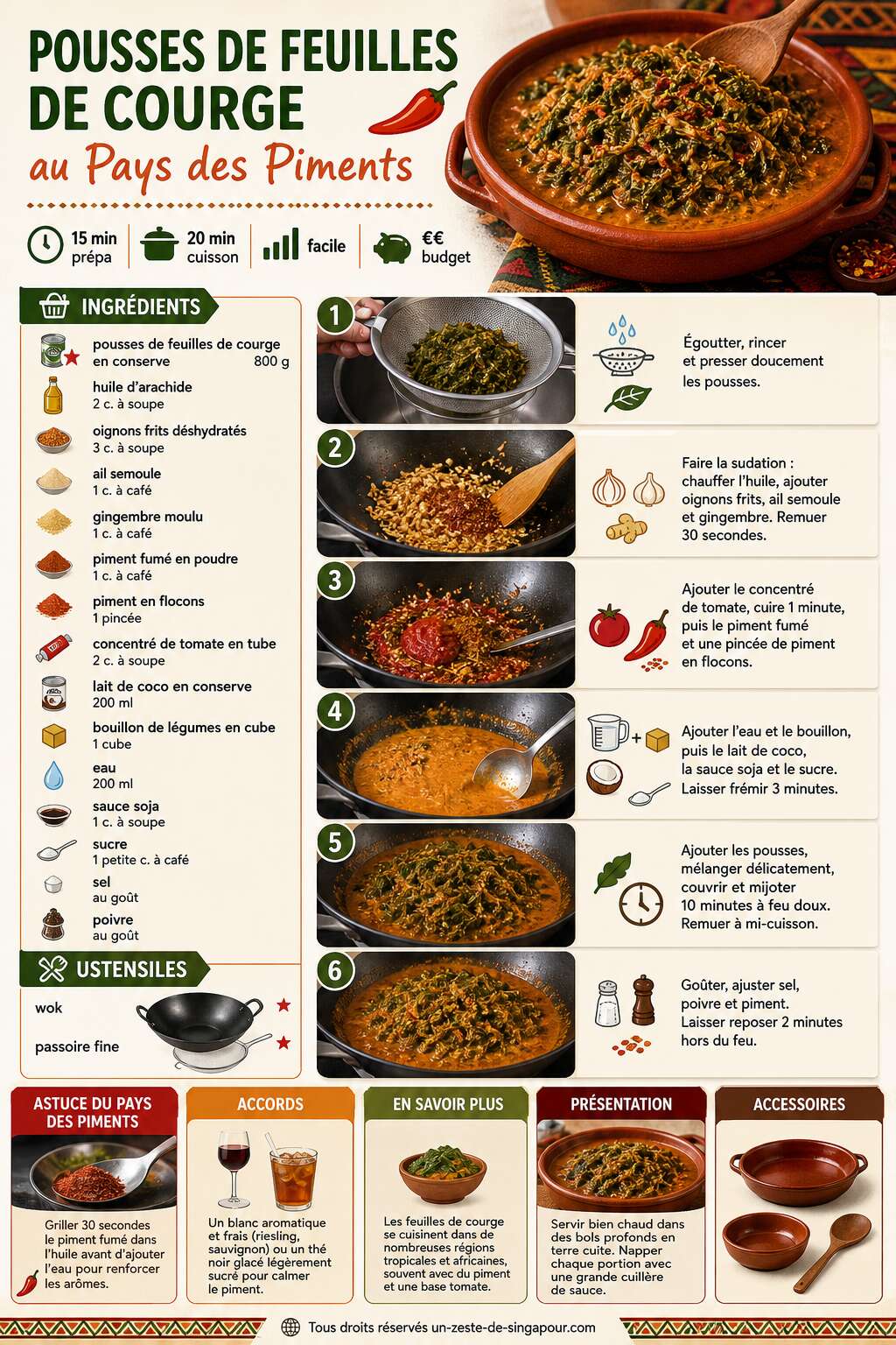 Fiche recette Recette de pousses de feuilles de courge au Pays des Piments : astuces et secrets