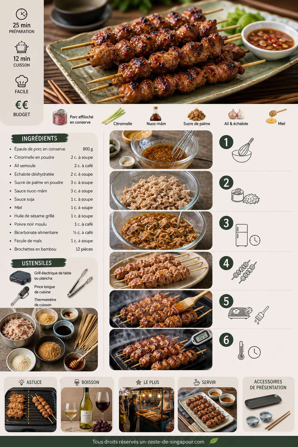 Fiche recette Brochettes de porc vietnamiennes : recette authentique Fiche recette Brochettes de porc vietnamiennes : recette authentique