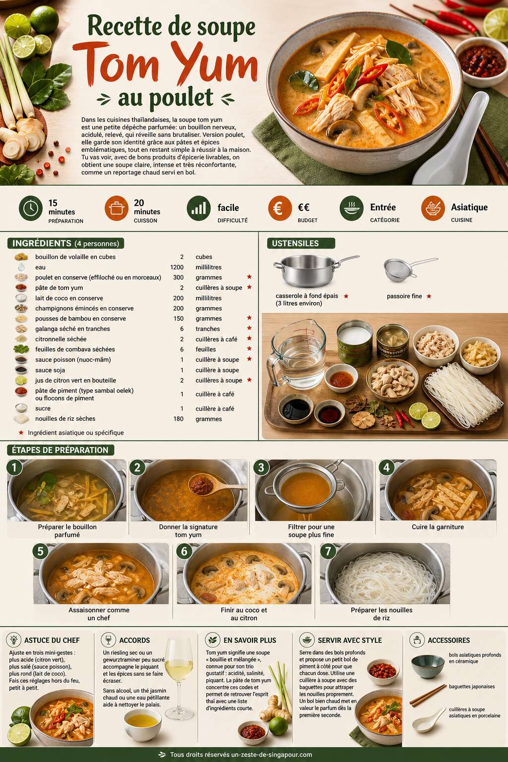 Fiche recette Recette de soupe Tom Yum au poulet Fiche recette Recette de soupe Tom Yum au poulet