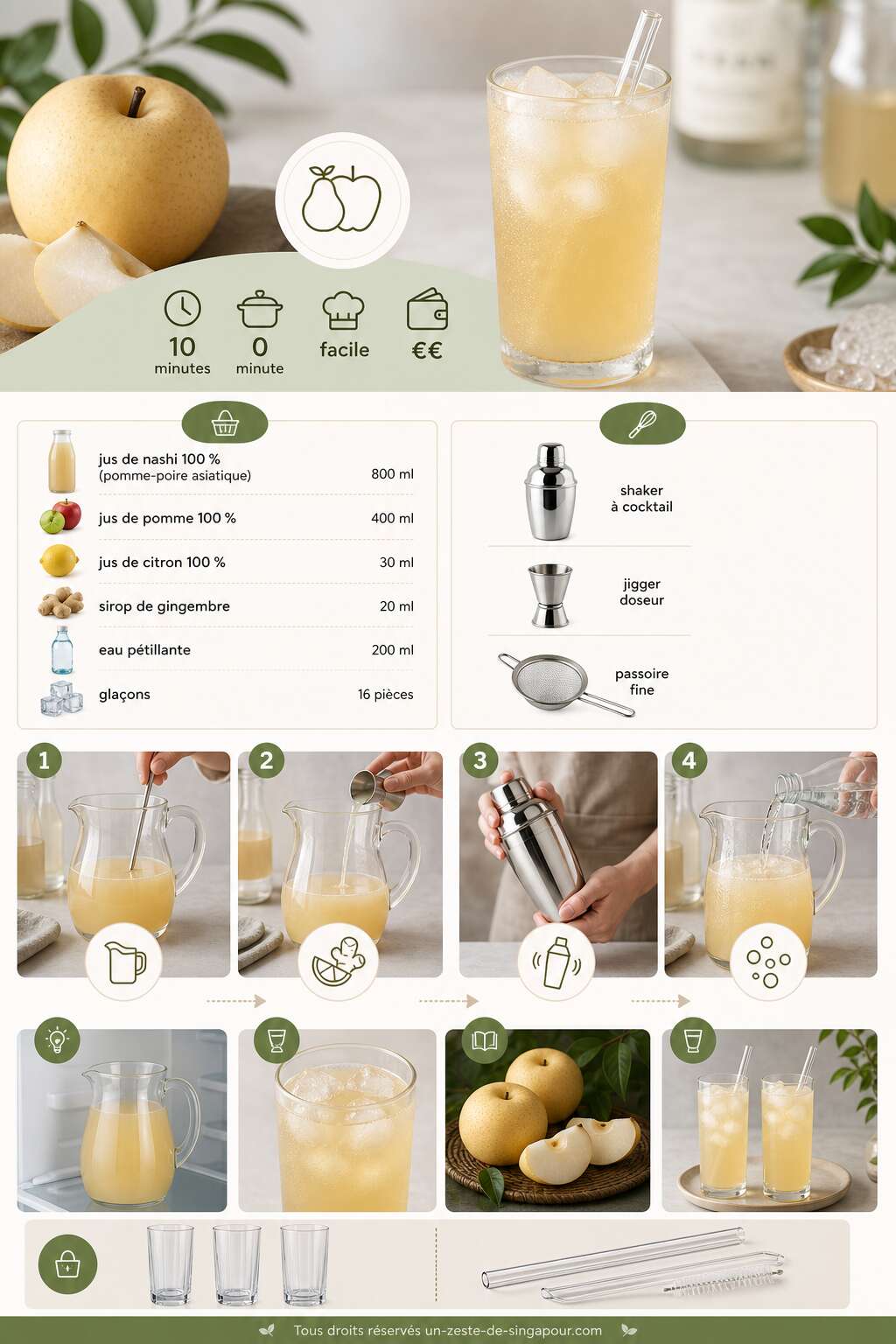Fiche recette Recette du nashi juice : jus de pomme-poire asiatique frais Fiche recette Recette du nashi juice : jus de pomme-poire asiatique frais