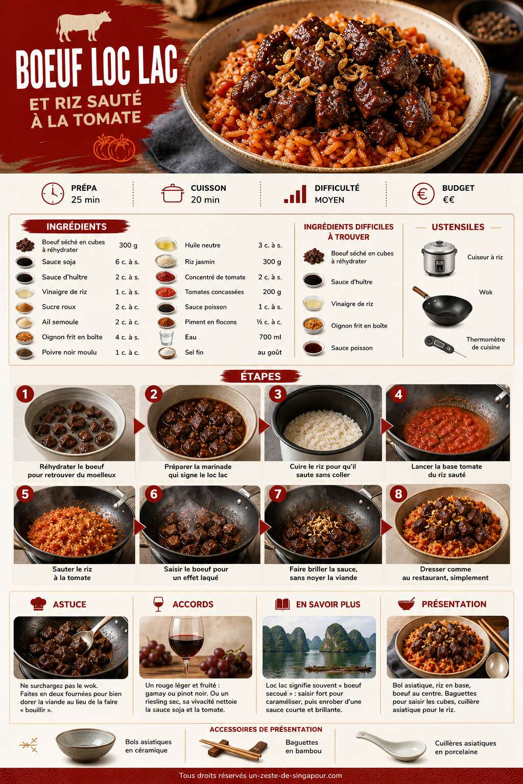 Fiche recette Recette du boeuf loc lac et riz sauté à la tomate Fiche recette Recette du boeuf loc lac et riz sauté à la tomate