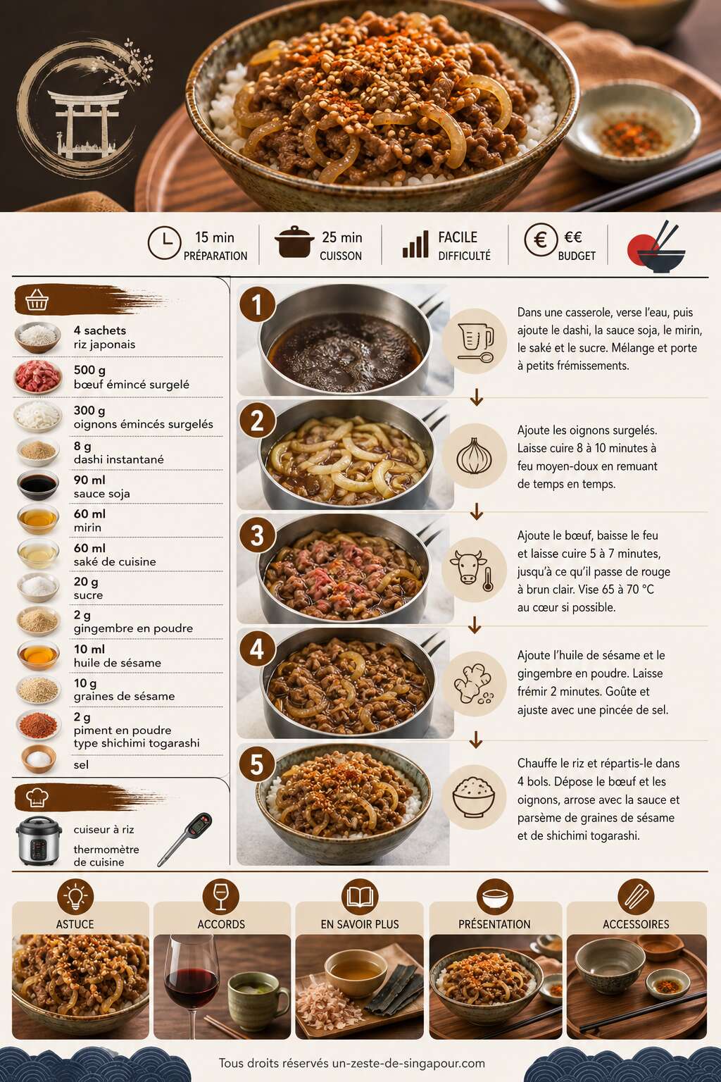 Fiche recette Gyudon : recette de boeuf aux oignons japonais Fiche recette Gyudon : recette de boeuf aux oignons japonais