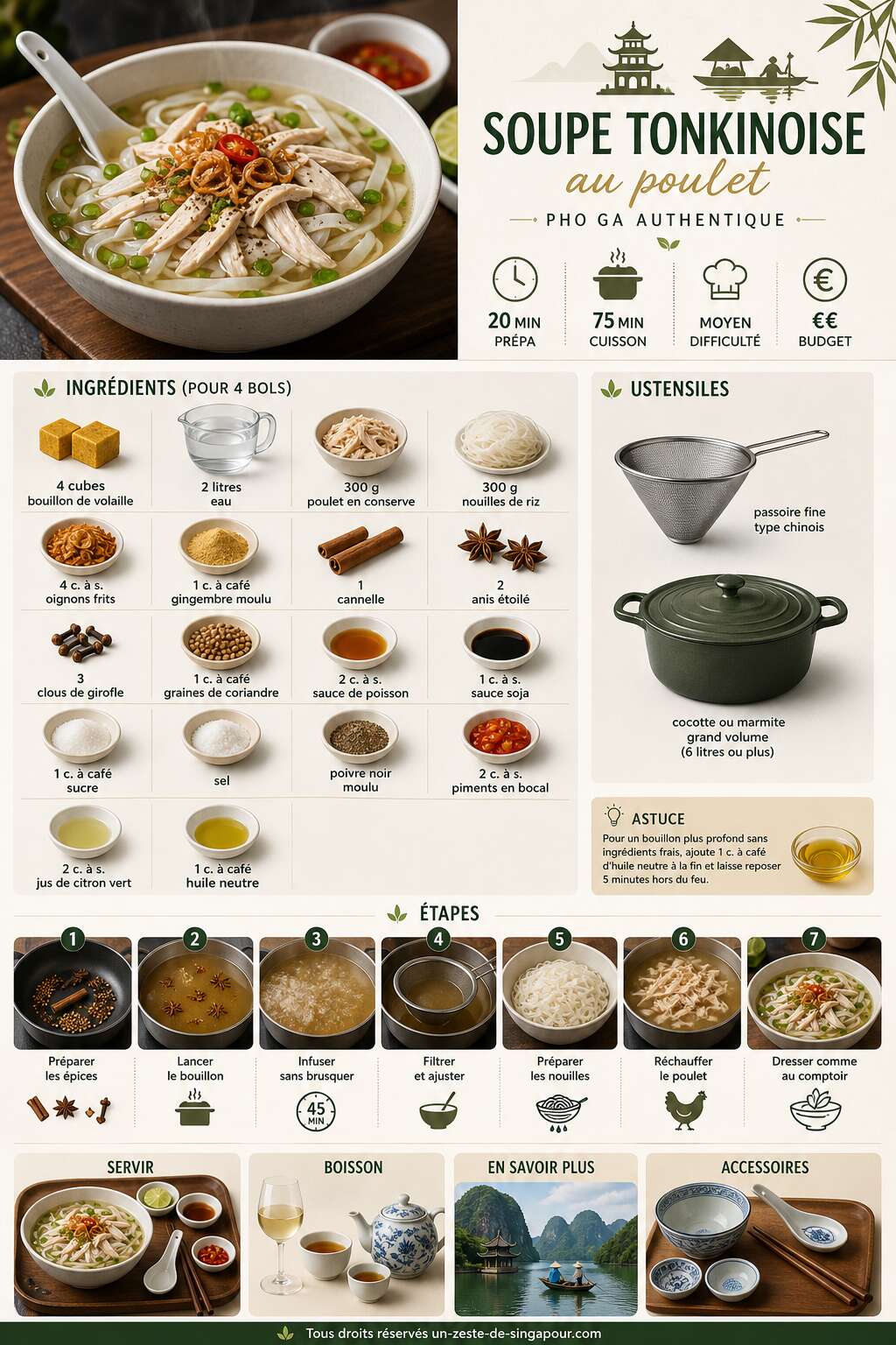 Fiche recette Recette soupe tonkinoise au poulet : pho ga authentique Fiche recette Recette soupe tonkinoise au poulet : pho ga authentique