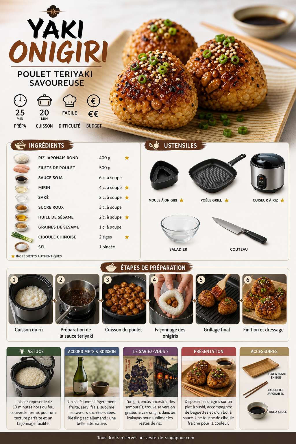 Fiche recette Yaki onigiri : recette poulet teriyaki savoureuse Fiche recette Yaki onigiri : recette poulet teriyaki savoureuse