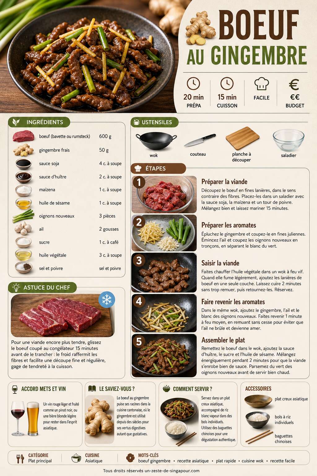 Fiche recette Boeuf au gingembre : recette savoureuse et facile Fiche recette Boeuf au gingembre : recette savoureuse et facile