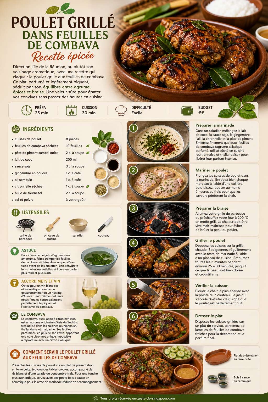 Fiche recette Poulet grillé dans feuilles de combava : recette épicée Fiche recette Poulet grillé dans feuilles de combava : recette épicée