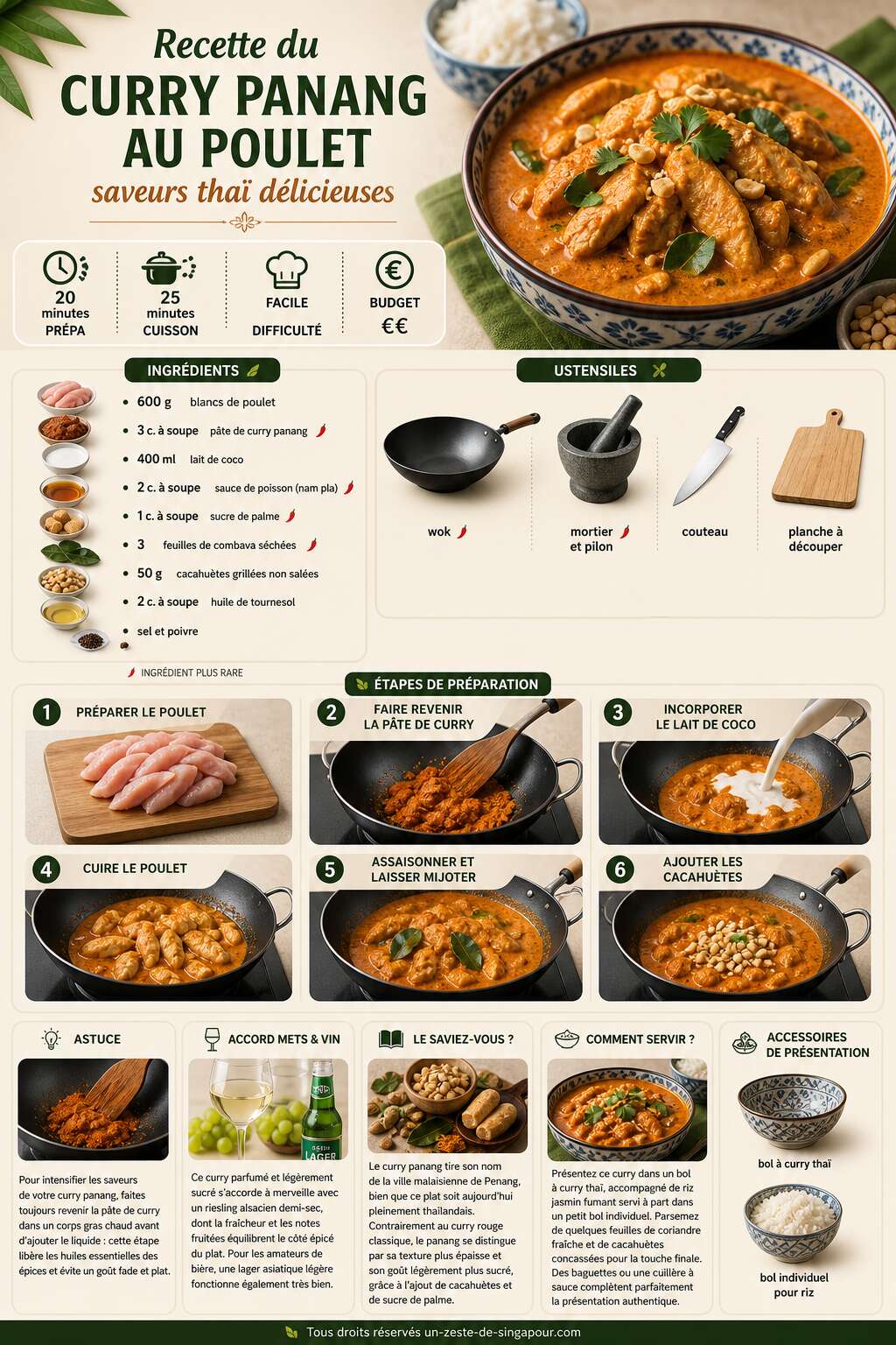 Fiche recette Recette du curry Panang au poulet : saveurs thaï délicieuses Fiche recette Recette du curry Panang au poulet : saveurs thaï délicieuses