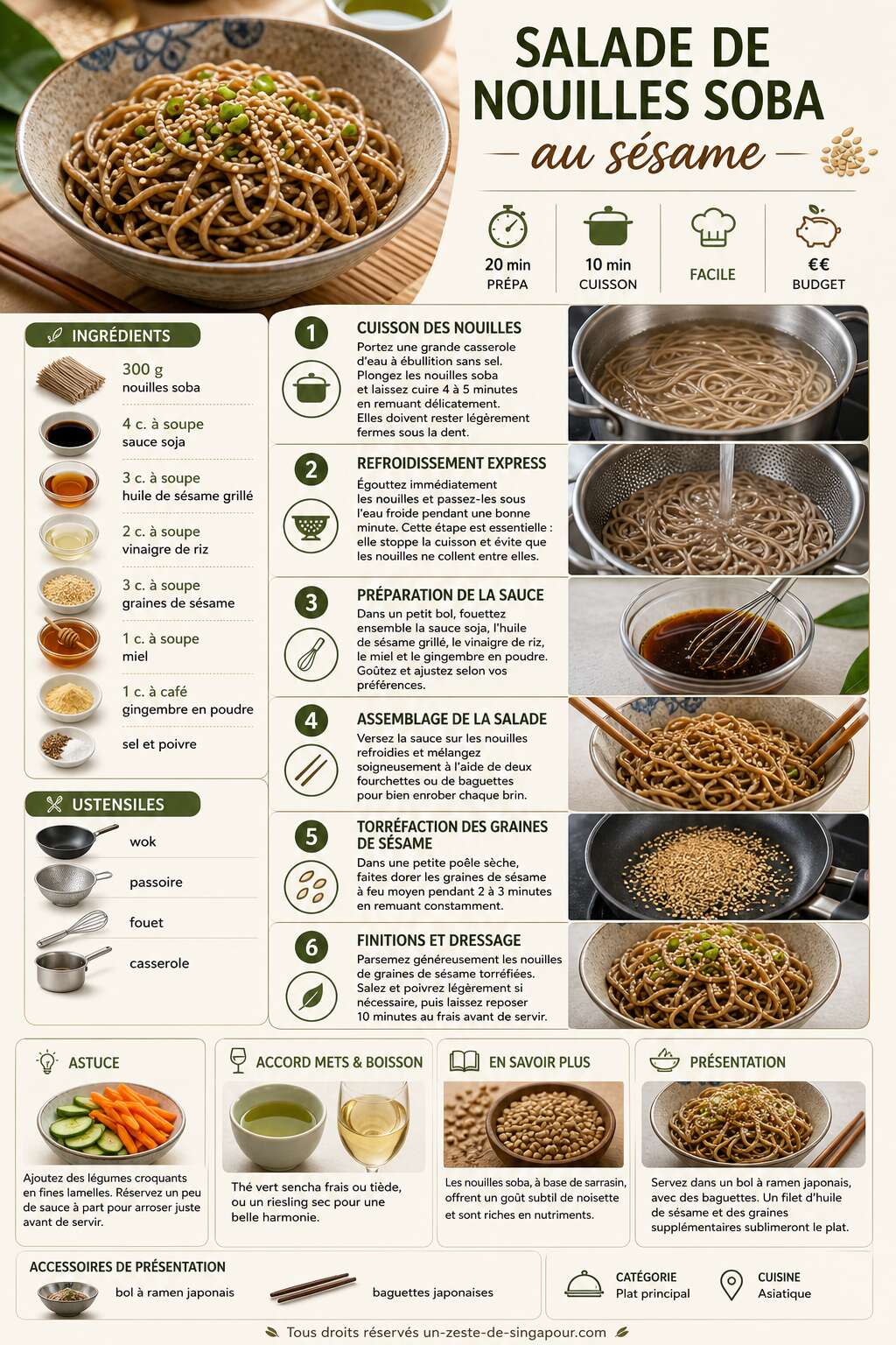 Fiche recette Salade de nouilles soba au sésame : recette facile et savoureuse Fiche recette Salade de nouilles soba au sésame : recette facile et savoureuse