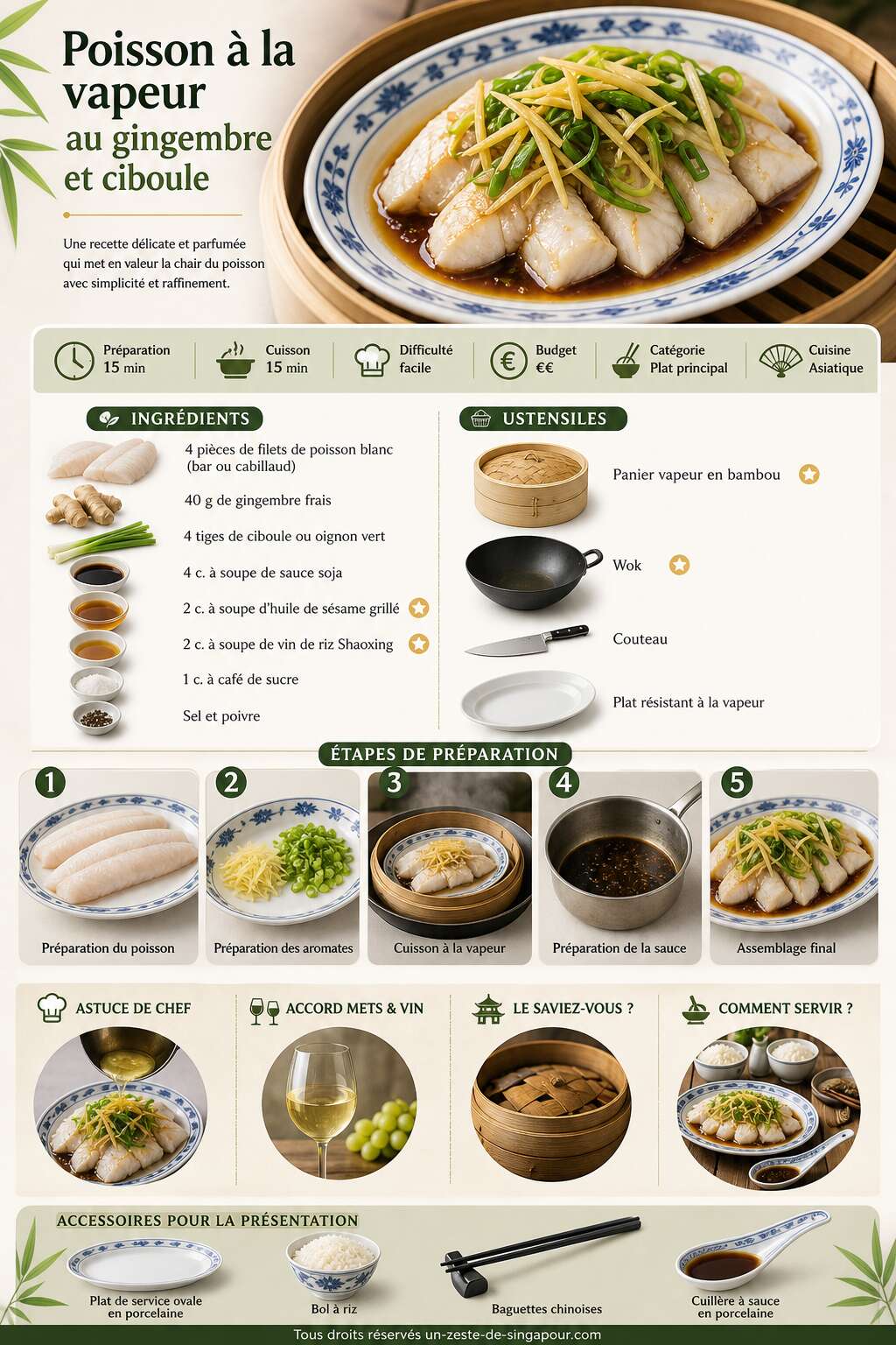 Fiche recette Poisson à la vapeur : recette au gingembre et ciboule Fiche recette Poisson à la vapeur : recette au gingembre et ciboule