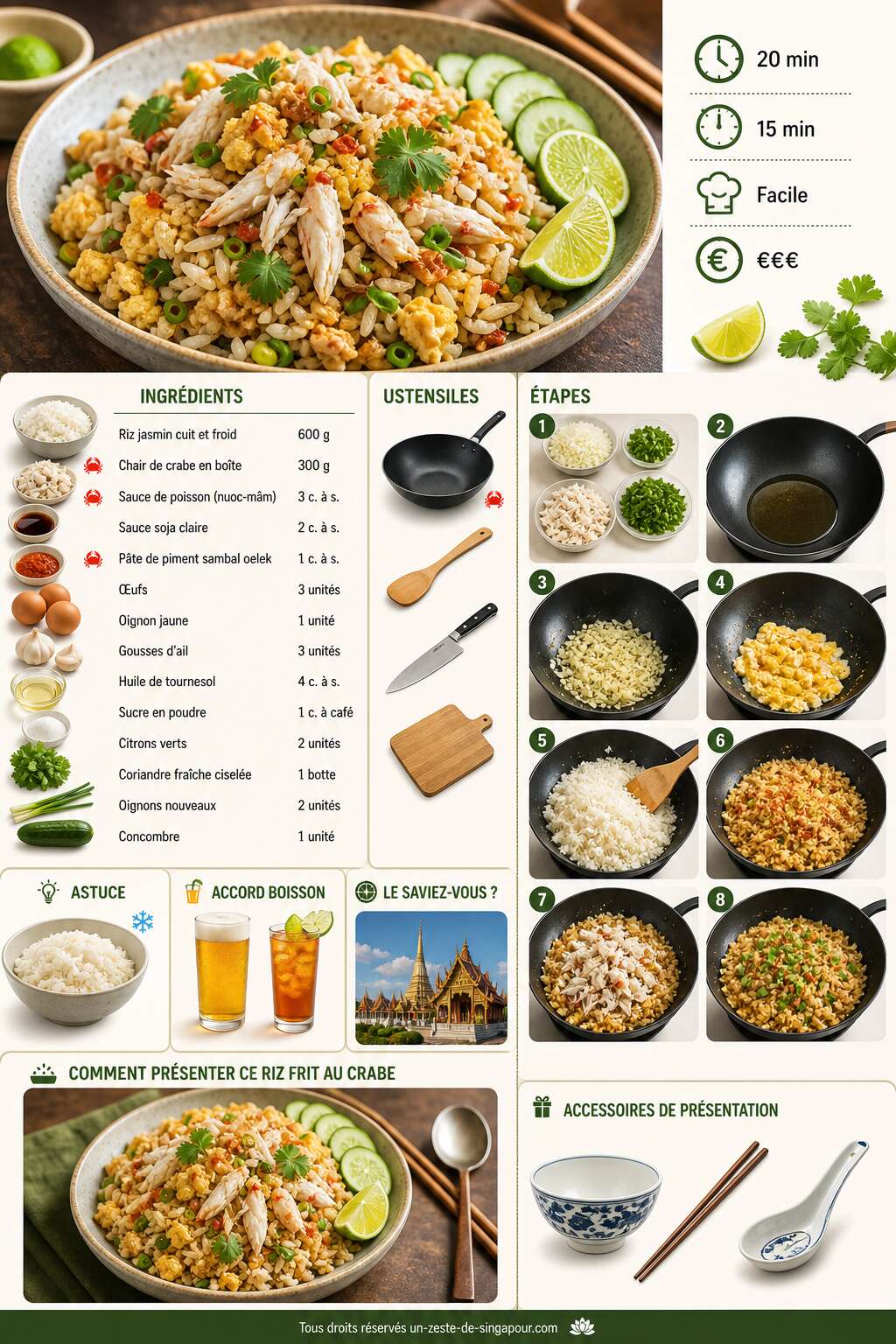 Fiche recette Riz frit tha&iuml; au crabe : recette savoureuse et &eacute;pic&eacute;e