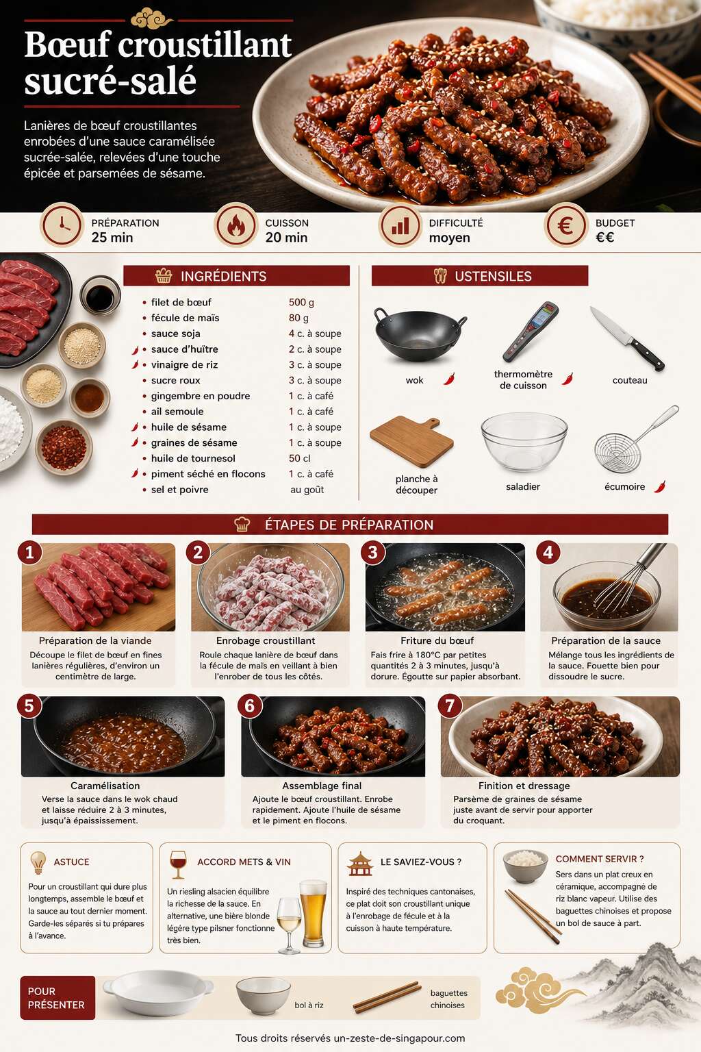 Fiche recette Bœuf croustillant sucré-salé : recette parfaite Fiche recette Bœuf croustillant sucré-salé : recette parfaite