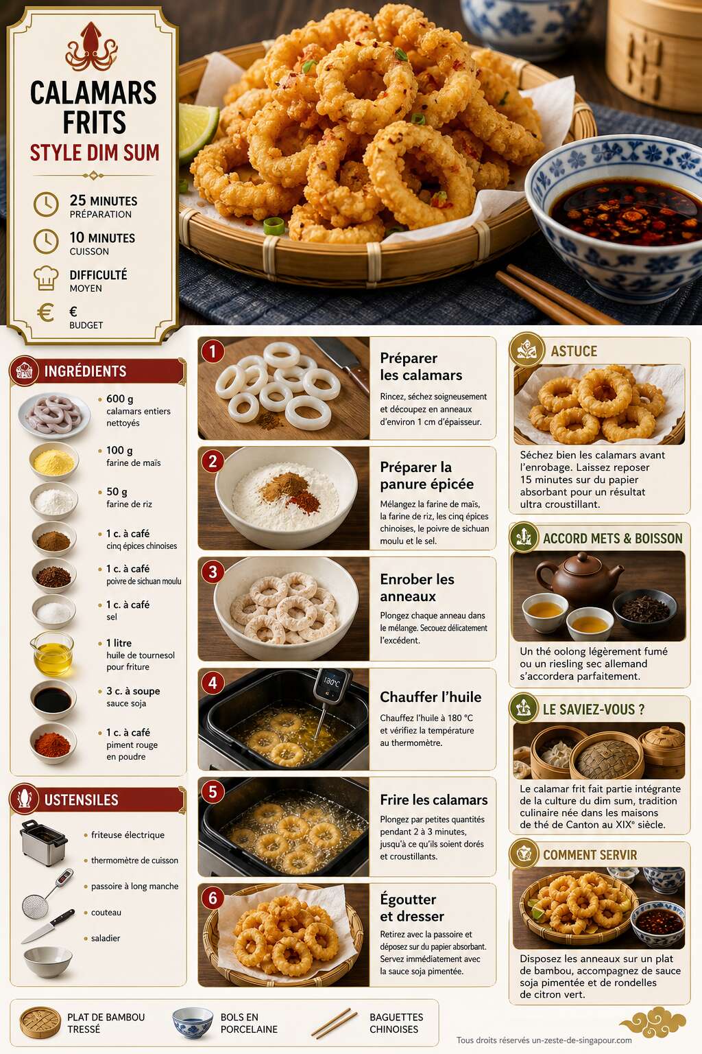 Fiche recette Calamars frits style Dim Sum : recette gourmande Fiche recette Calamars frits style Dim Sum : recette gourmande