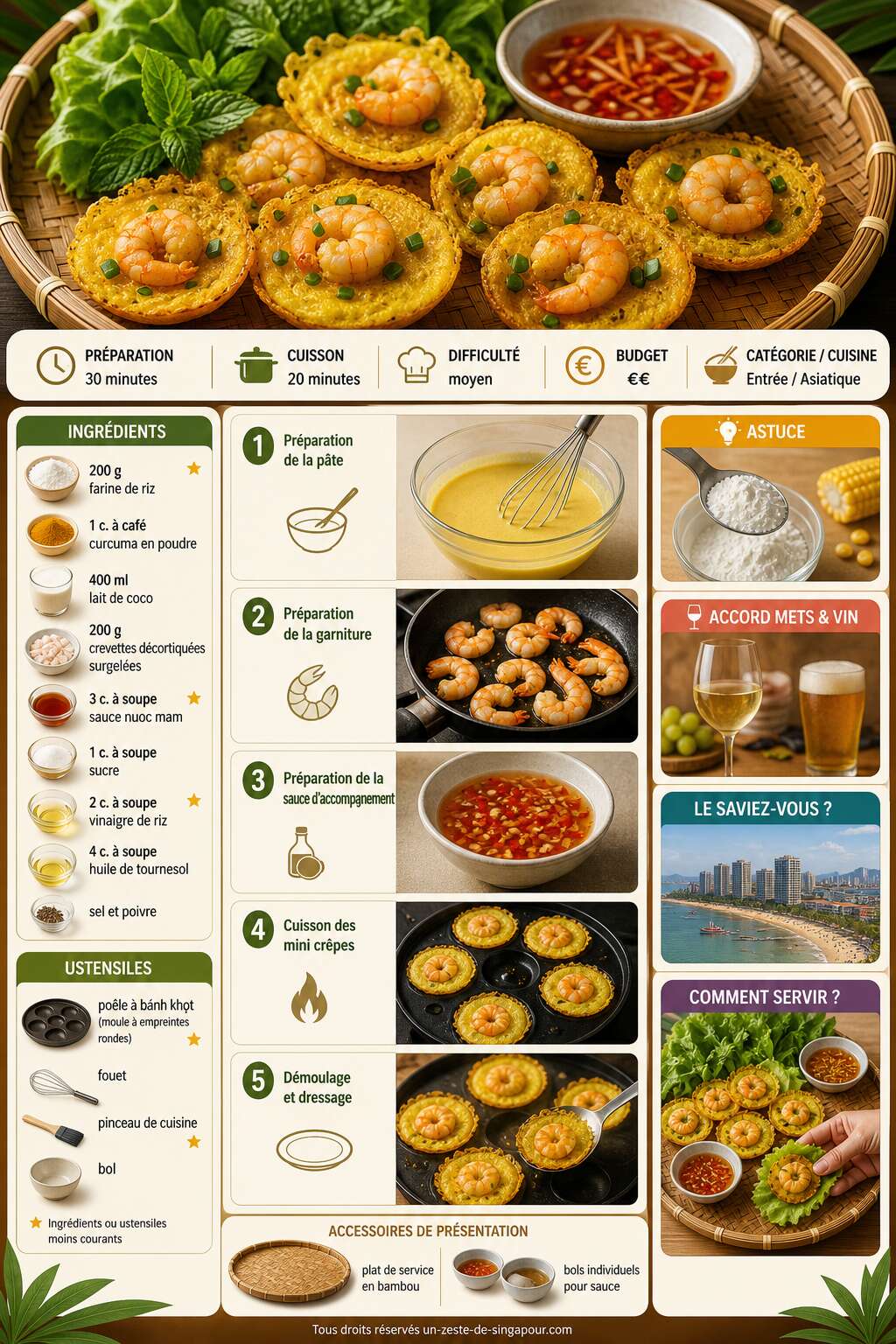 Fiche recette Bánh khọt : recette facile de mini crêpes vietnamiennes au curcuma et à la noix de coco Fiche recette Bánh khọt : recette facile de mini crêpes vietnamiennes au curcuma et à la noix de coco
