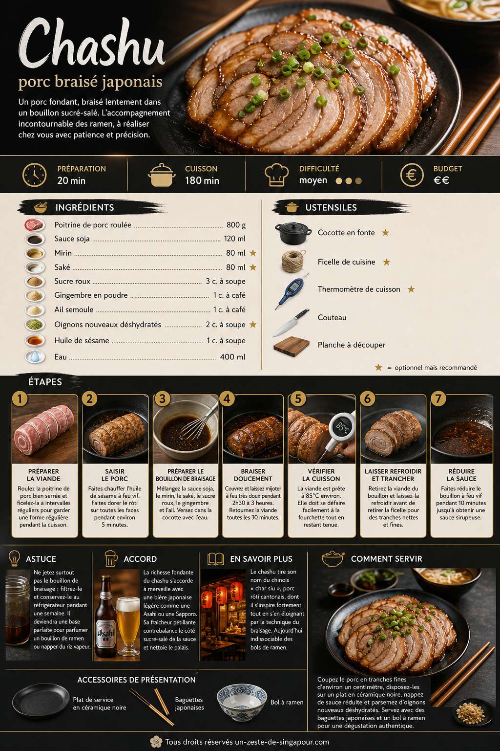 Fiche recette Recette de chashu : porc braisé japonais Fiche recette Recette de chashu : porc braisé japonais