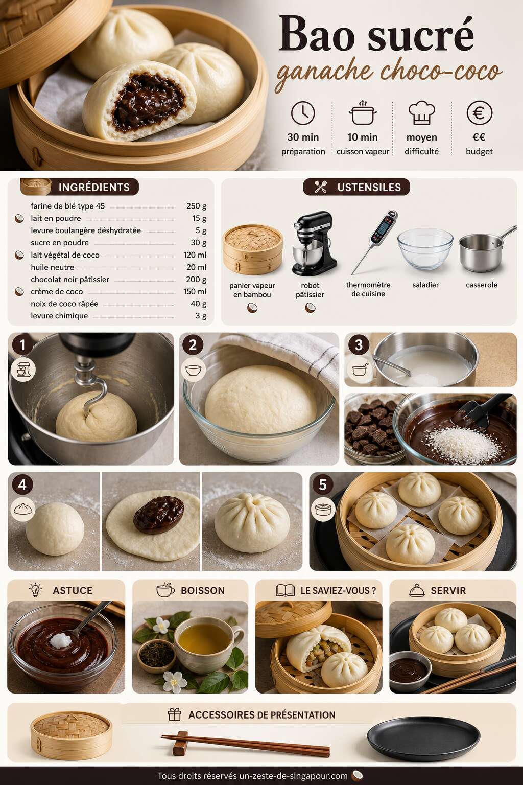 Fiche recette Bao sucré : recette de ganache choco-coco Fiche recette Bao sucré : recette de ganache choco-coco