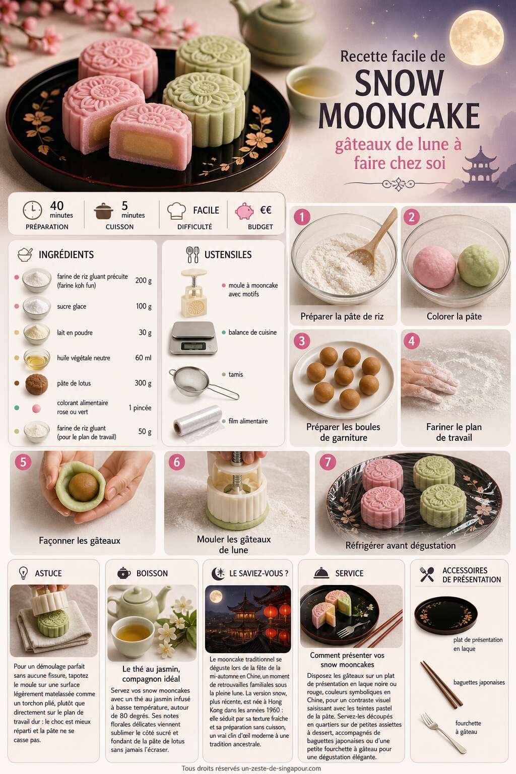Fiche recette Recette facile de snow mooncake : gâteaux de lune à faire chez soi Fiche recette Recette facile de snow mooncake : gâteaux de lune à faire chez soi