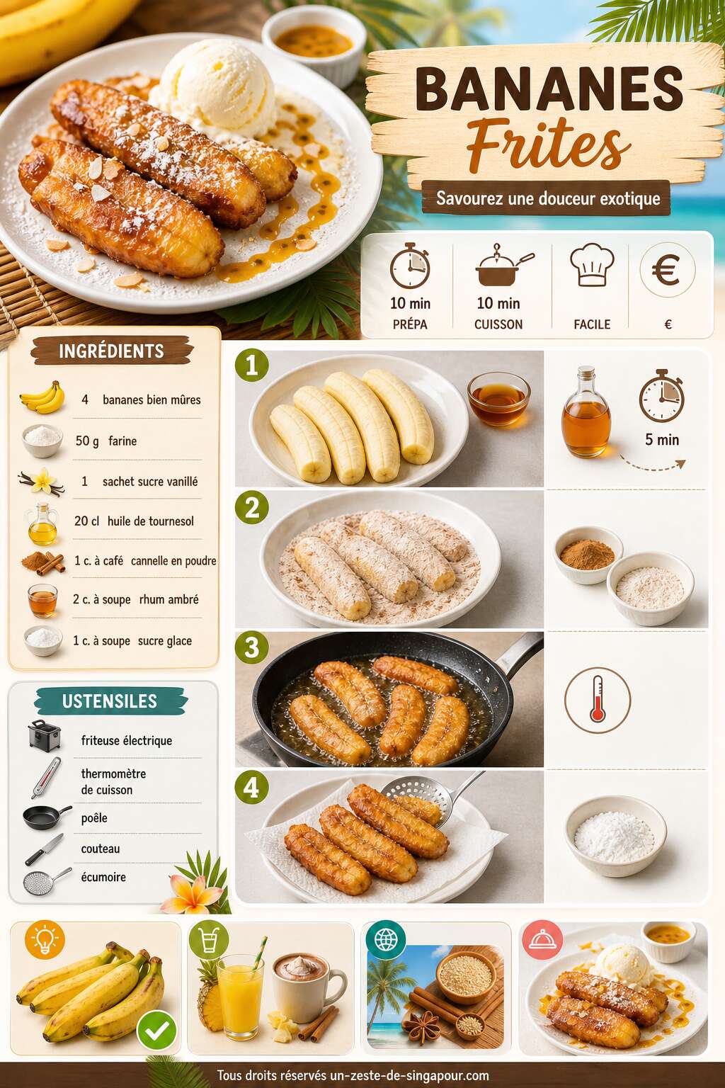 Fiche recette Recette de bananes frites : savourez une douceur exotique Fiche recette Recette de bananes frites : savourez une douceur exotique