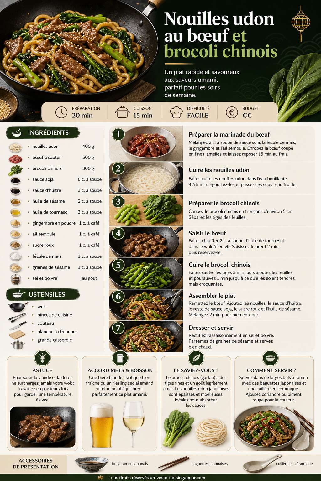 Fiche recette Nouilles udon au boeuf et brocoli chinois : recette savoureuse